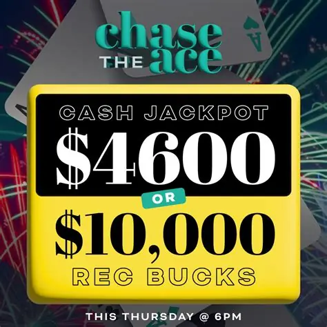 Top online casinos in Canada